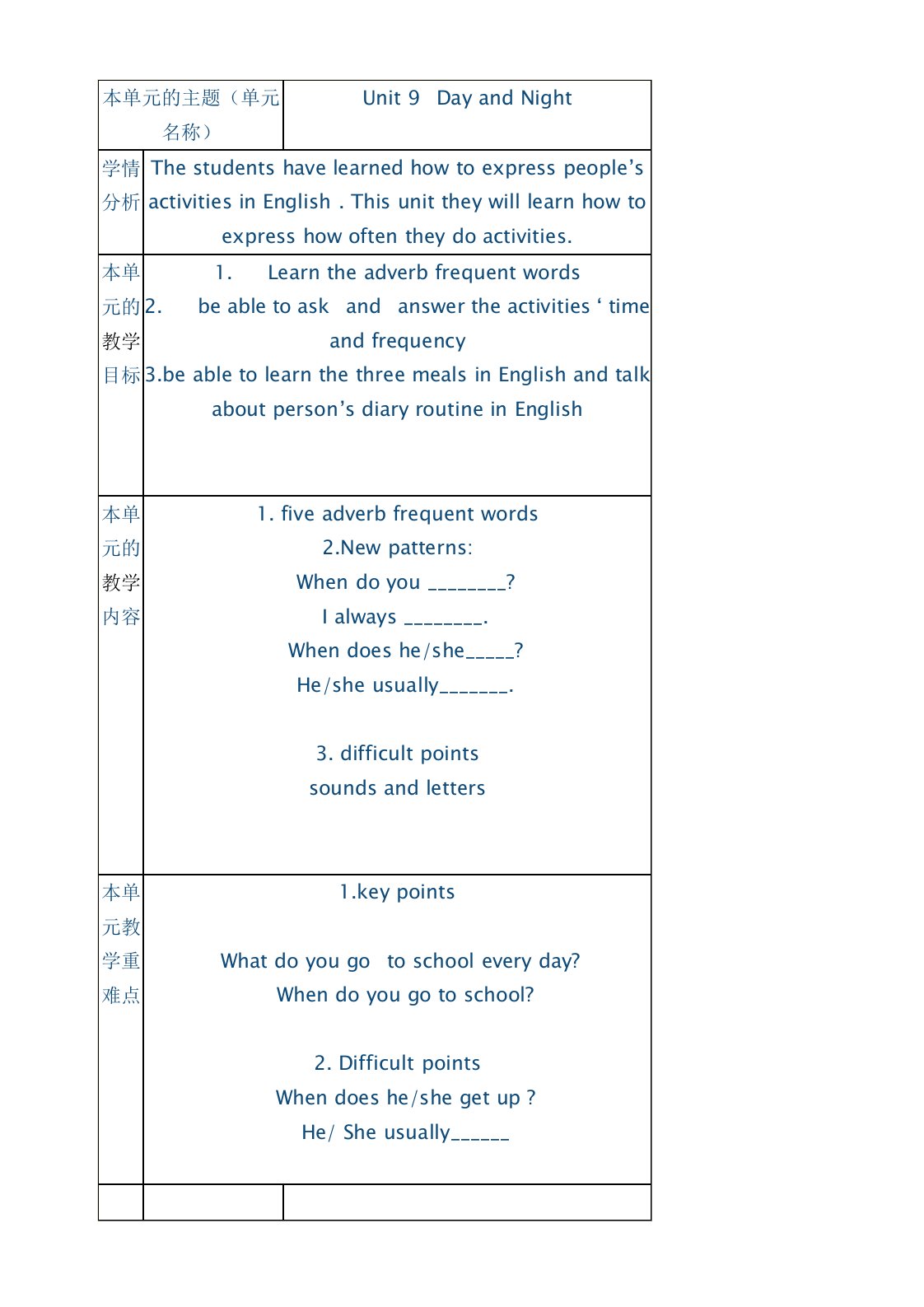 北师大小学英语教案：Unit9DayandNigh