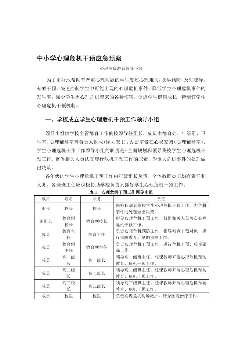 中小学心理危机干预应急预案