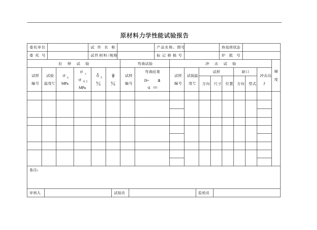 原材料力学性能试验报告