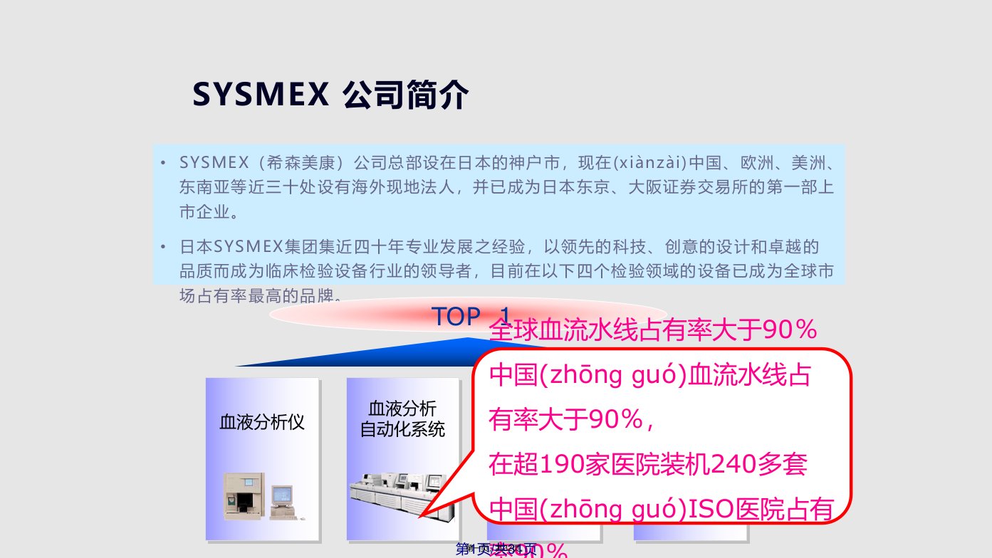 sysmex尿液分析仪产品介绍及产品属性实用教案