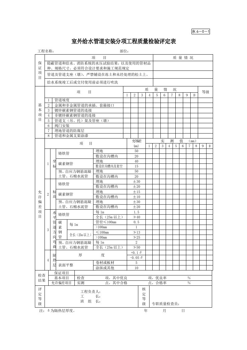 建筑工程-水601