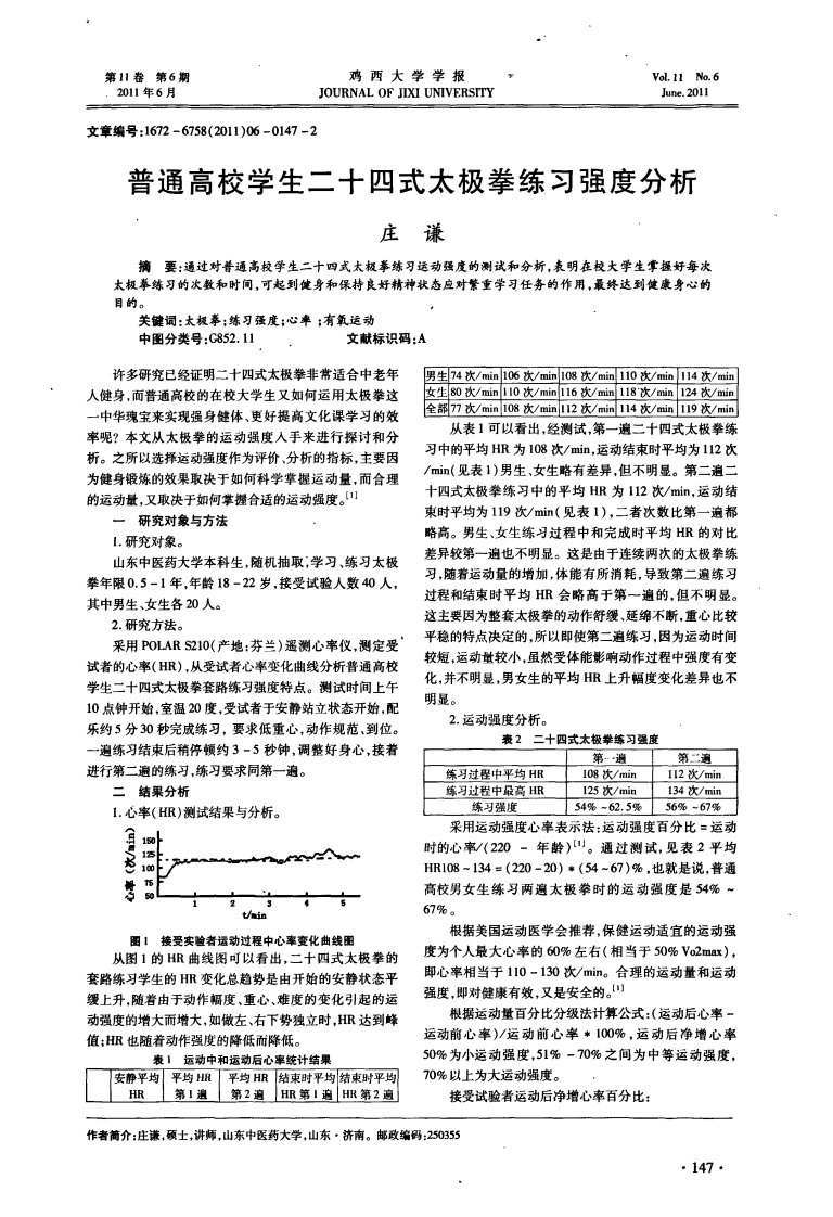 普通高校学生二十四式太极拳练习强度分析