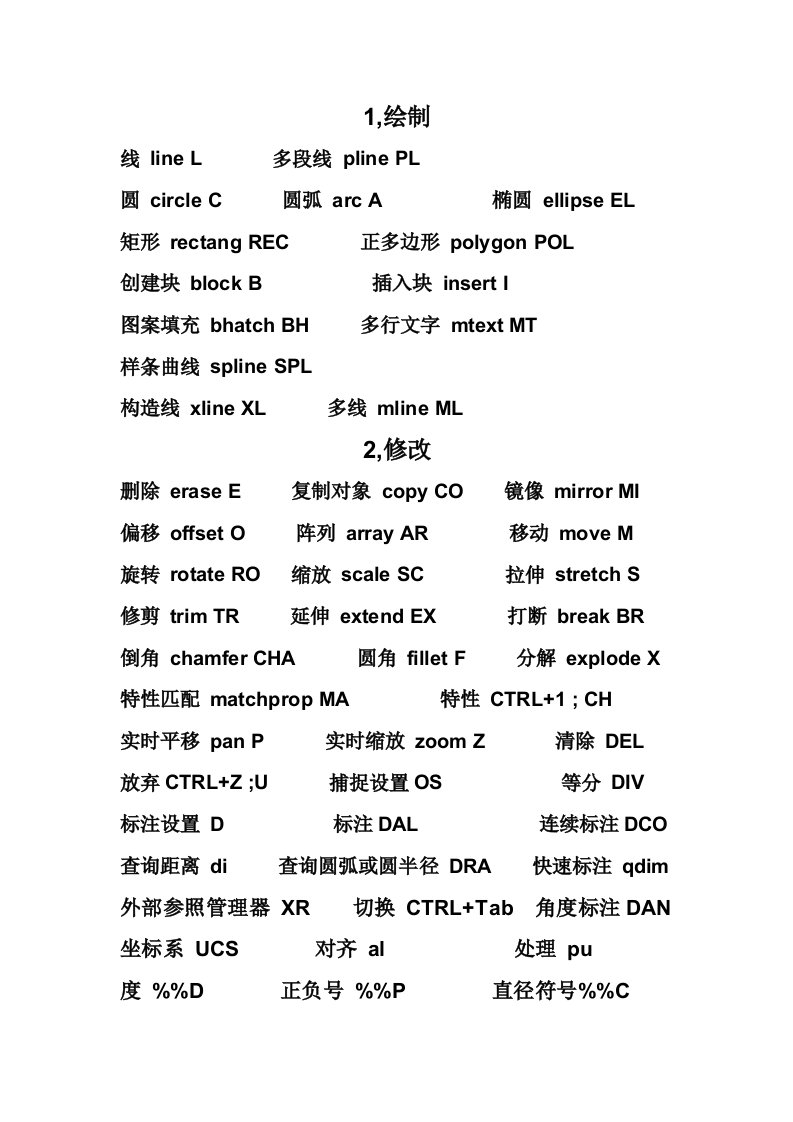 AutoCAD常用命令(整理)