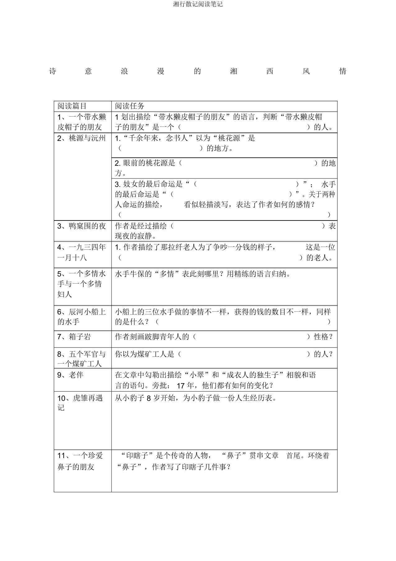 湘行散记阅读笔记