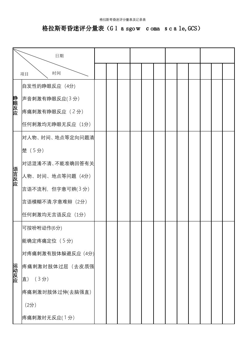 格拉斯哥昏迷评分量表及记录表