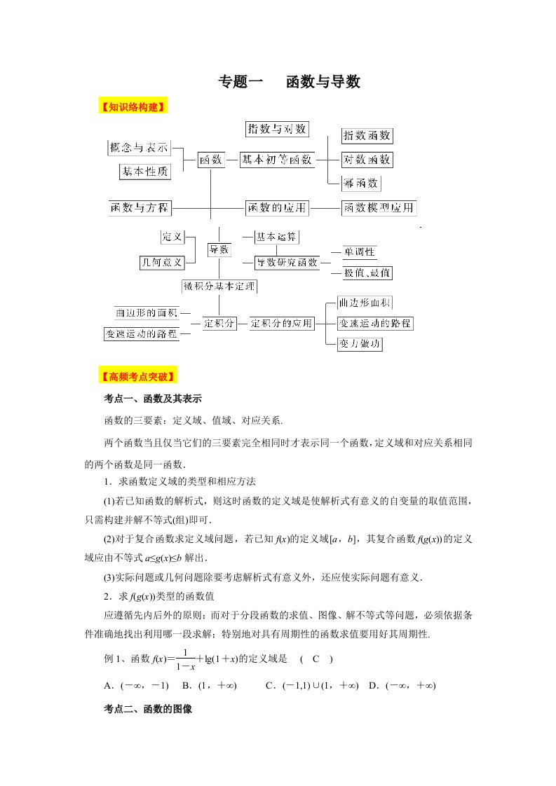 高考数学二轮复习函数与导数(教师)