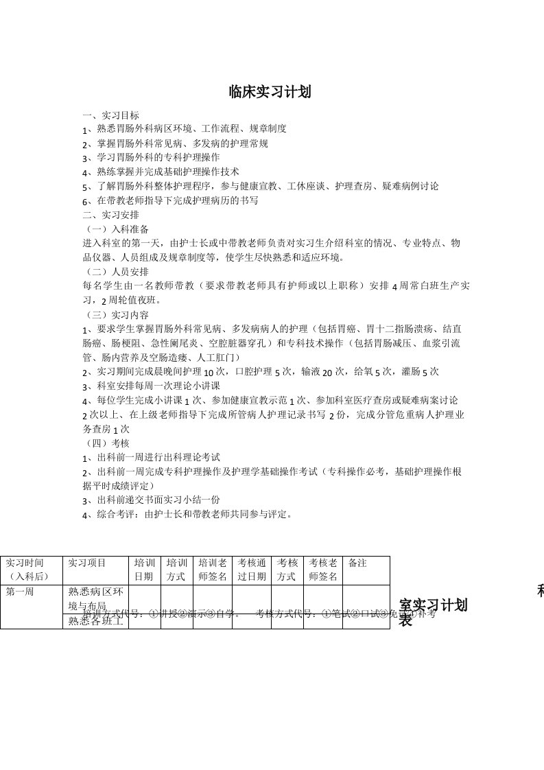 临床实习生带教计划