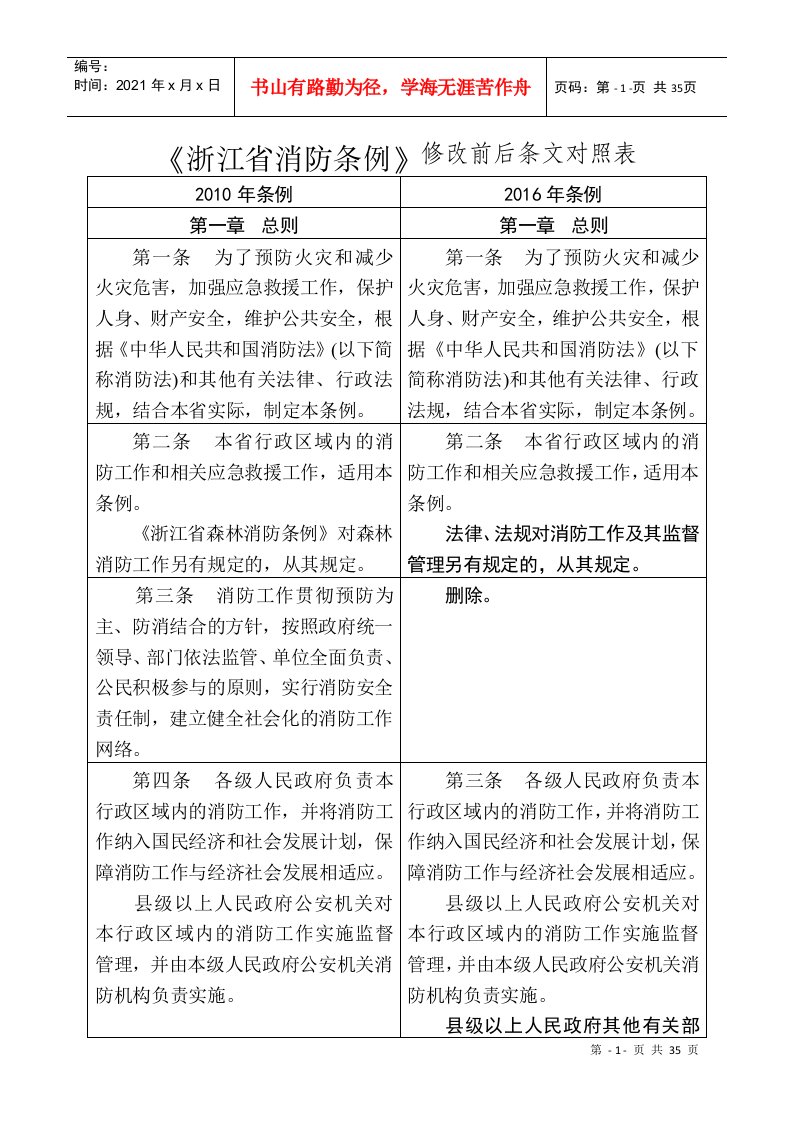 《浙江省消防条例》修改前后条文对照表