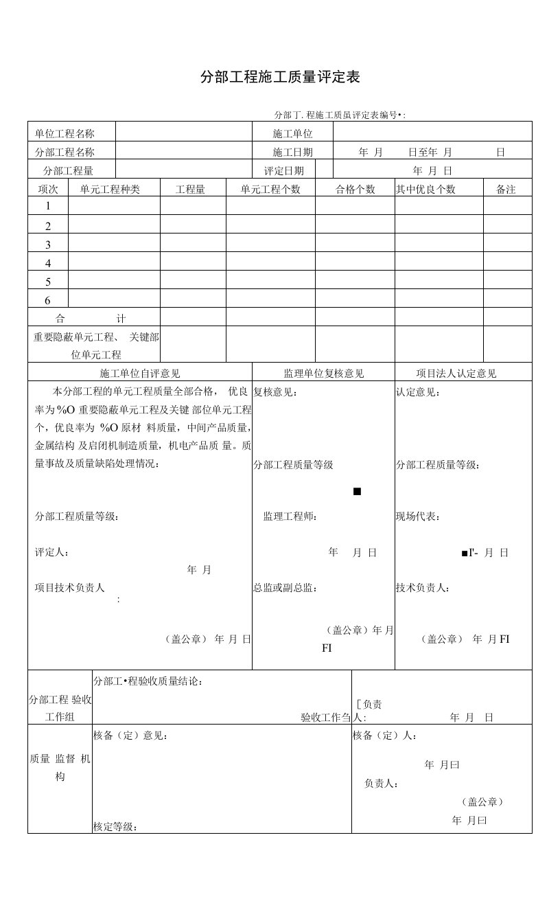 分部工程施工质量评定表