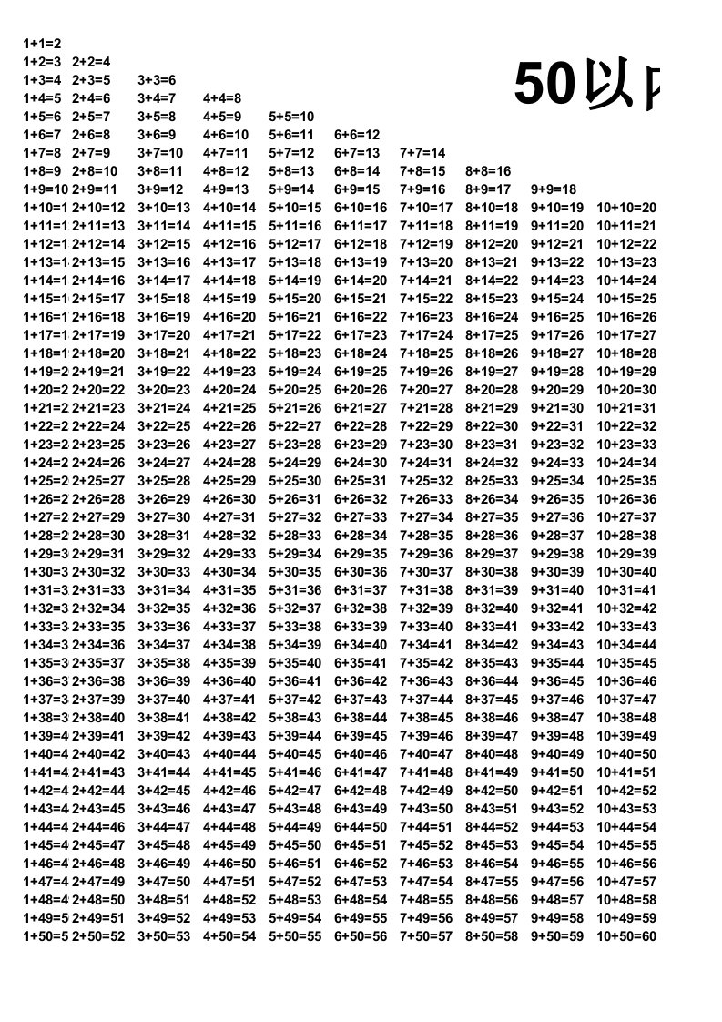 50以内加减法口诀表(A4纸)