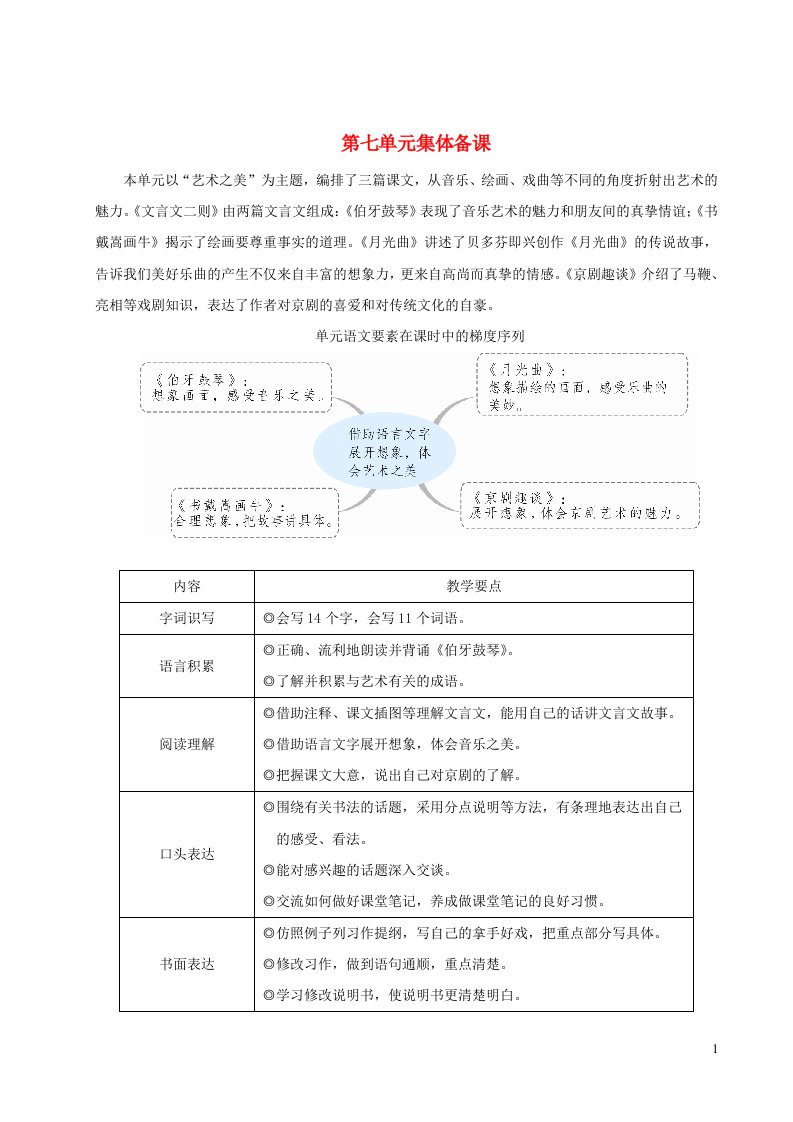 2023六年级语文上册第七单元22文言文二则教案新人教版