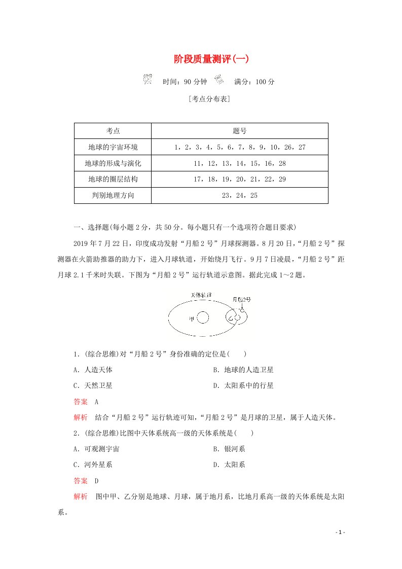 2020_2021学年新教材高中地理第一单元从宇宙看地球质量测评含解析鲁教版必修1