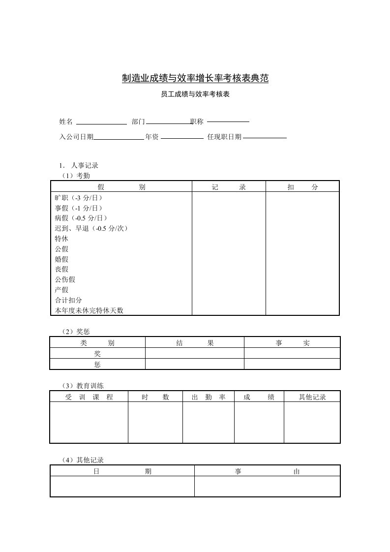 员工成绩与效率考核记录表