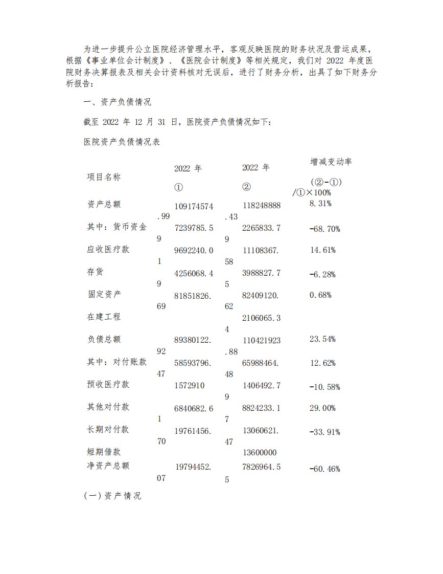 公立医院财务分析报告