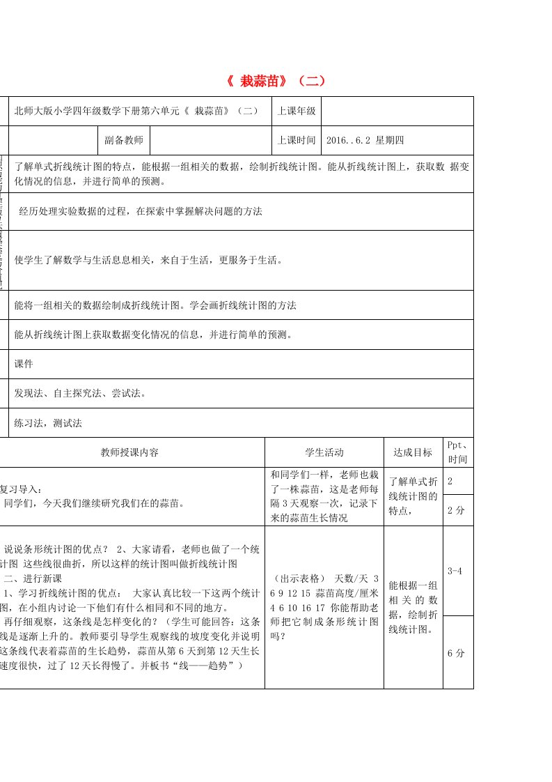 四年级数学下册