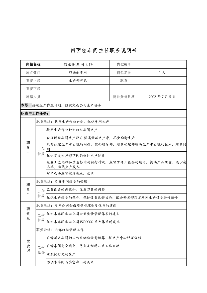 某公司四面刨车间主任职务说明书