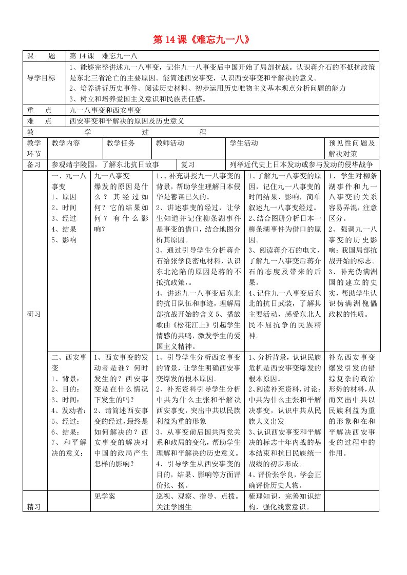 吉林省通化市外国语学校八年级历史上册第14课难忘九一八导学案无答案新人教版