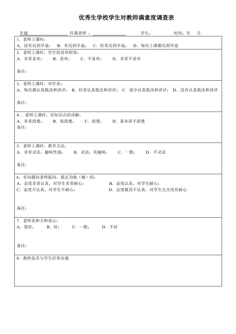 小学生对教师授课满意度调查表(新)