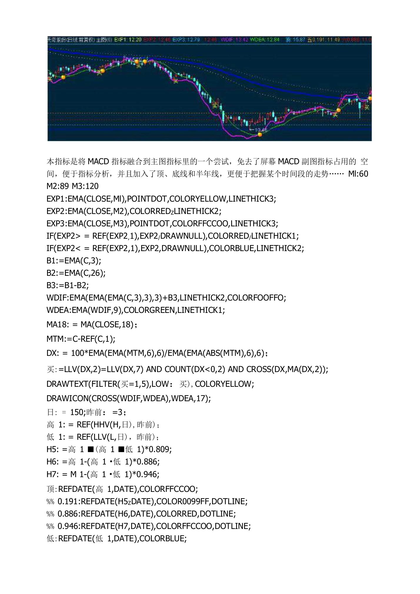 优化的MACD通达信指标公式源码