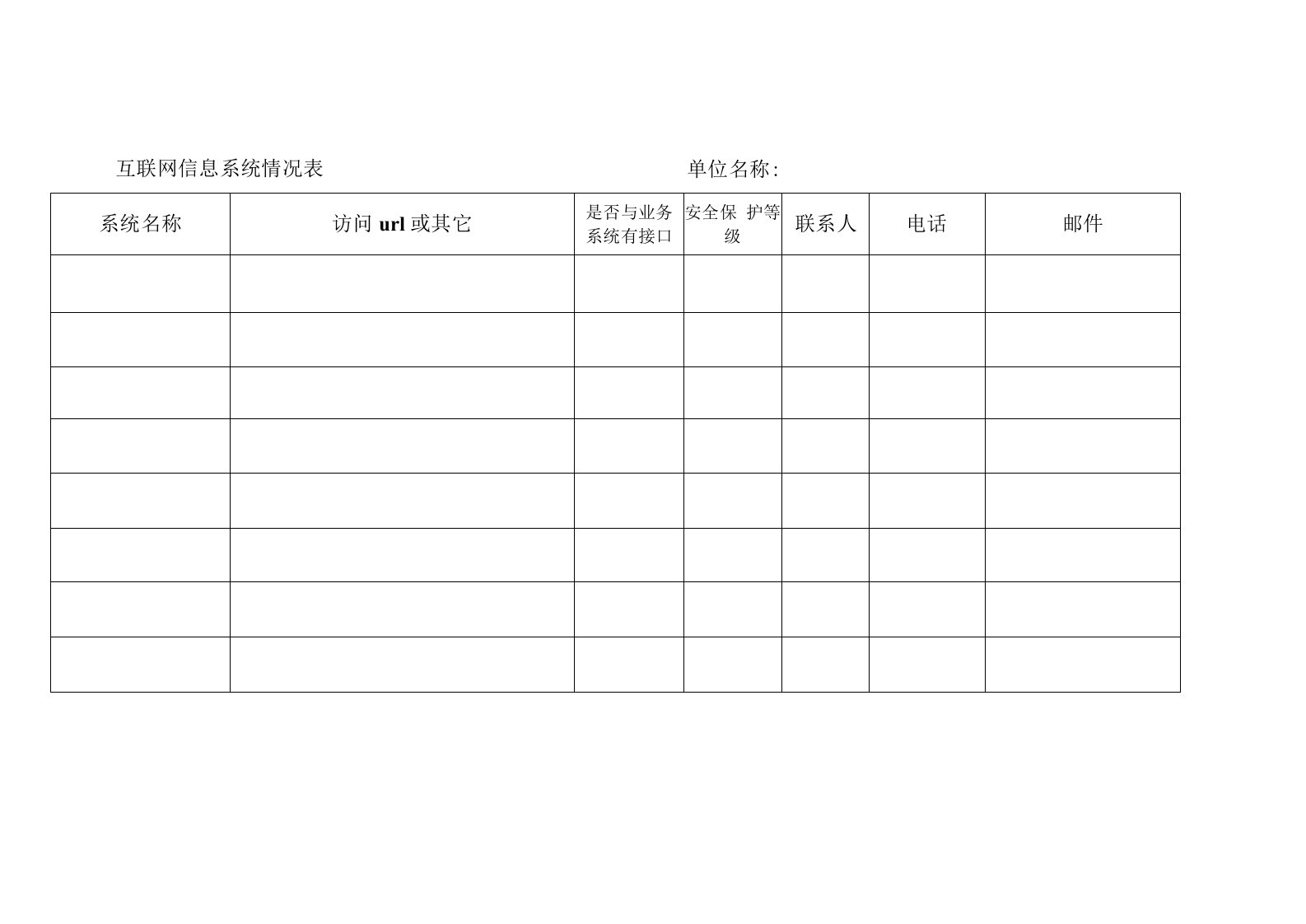 1.互联网信息系统情况表