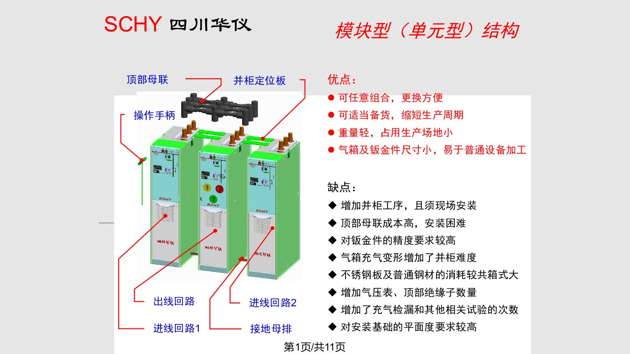 SF环网柜方案简介PPT课件