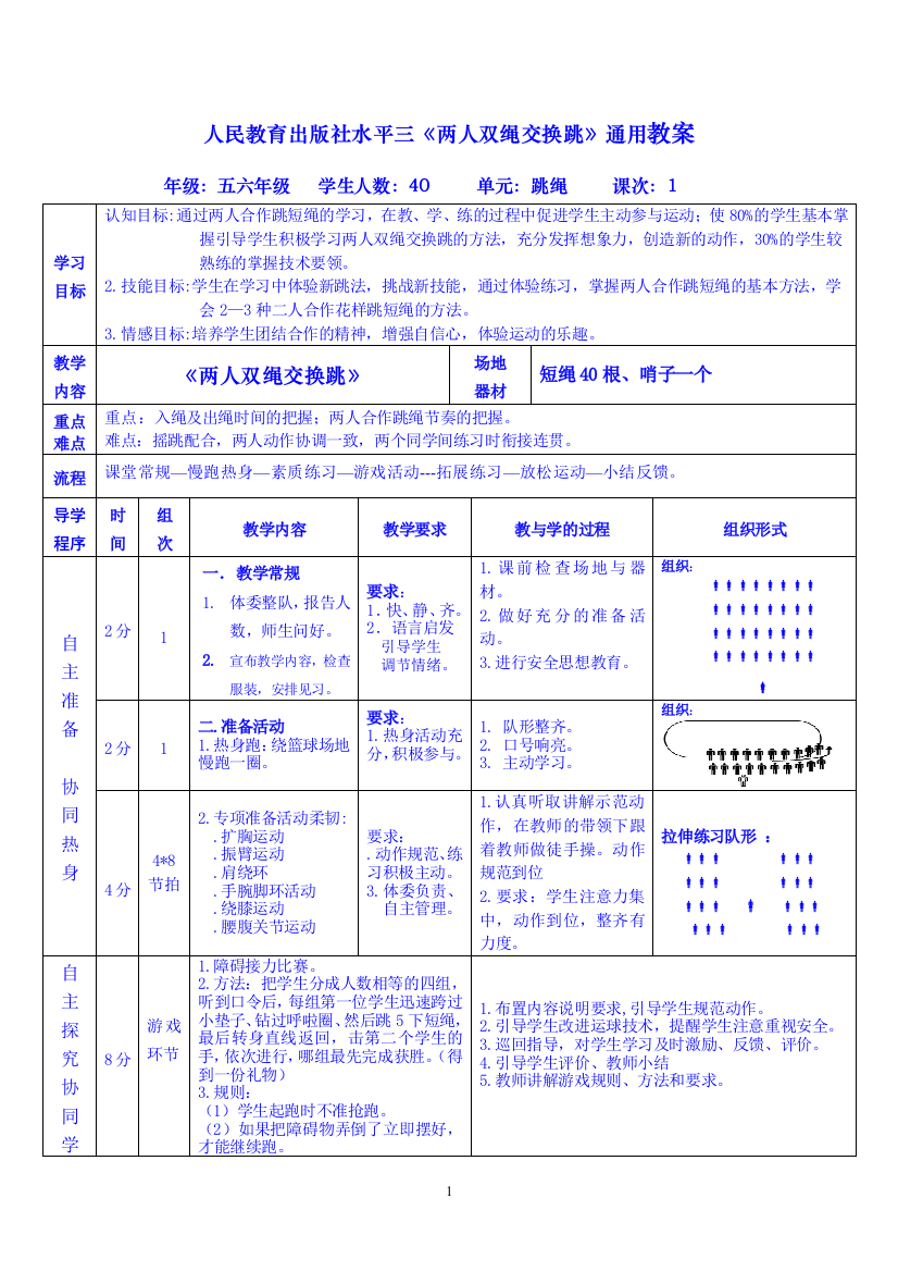 【精】体育与健康五六年级《跳绳--两人双绳交换跳》通用教案(人教版)--