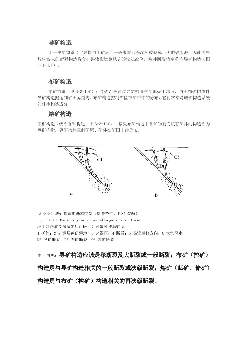 导矿构造