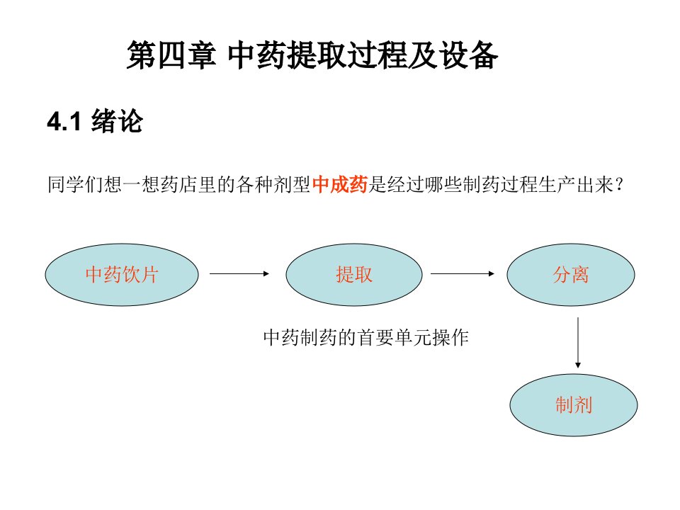 中药制药工程学工程篇提取