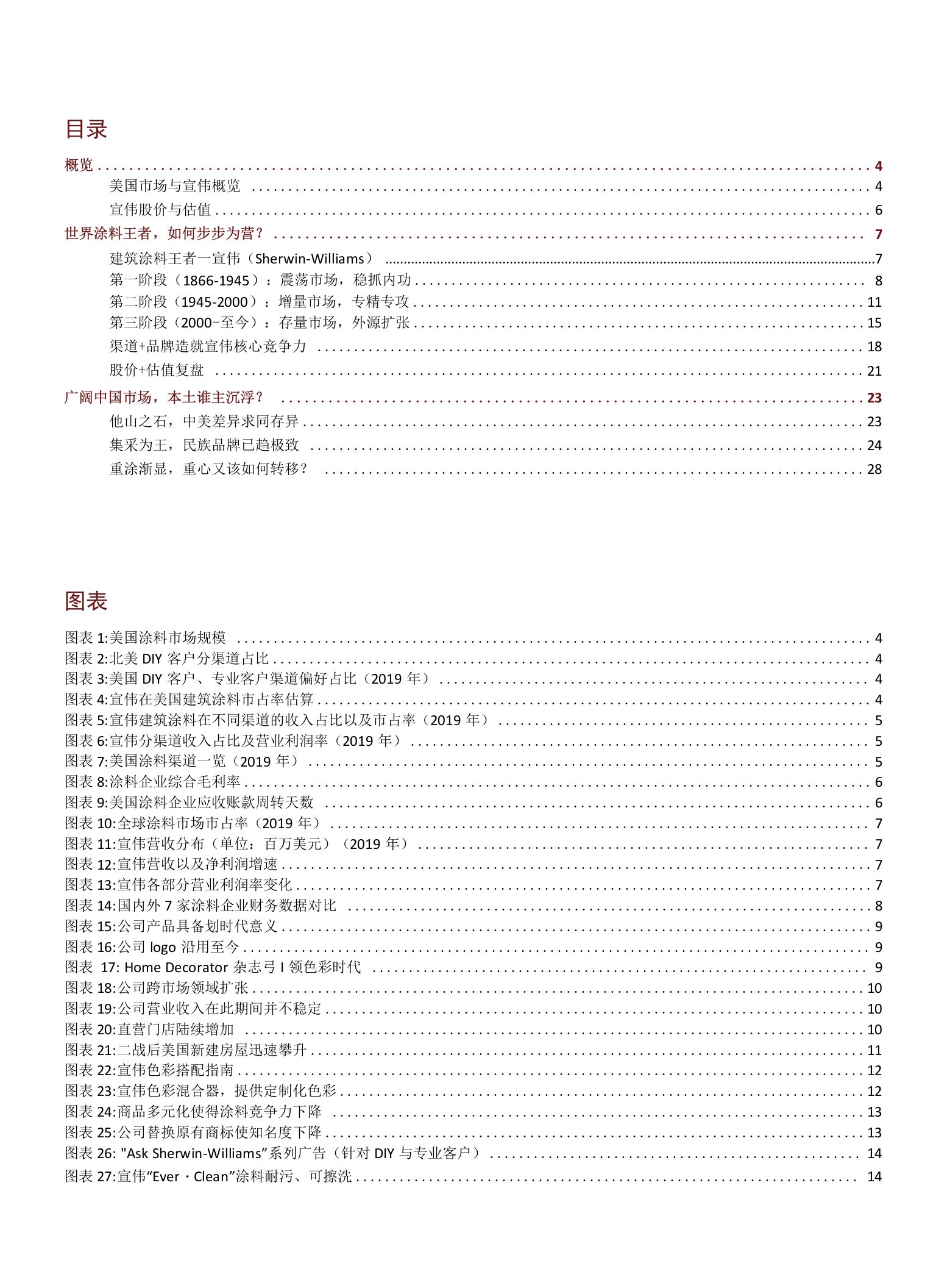 宣伟的建涂王者之路，如何指引民族涂料崛起