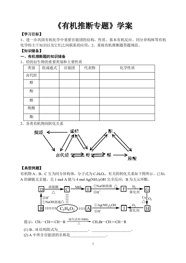 《有机推断专题》学案