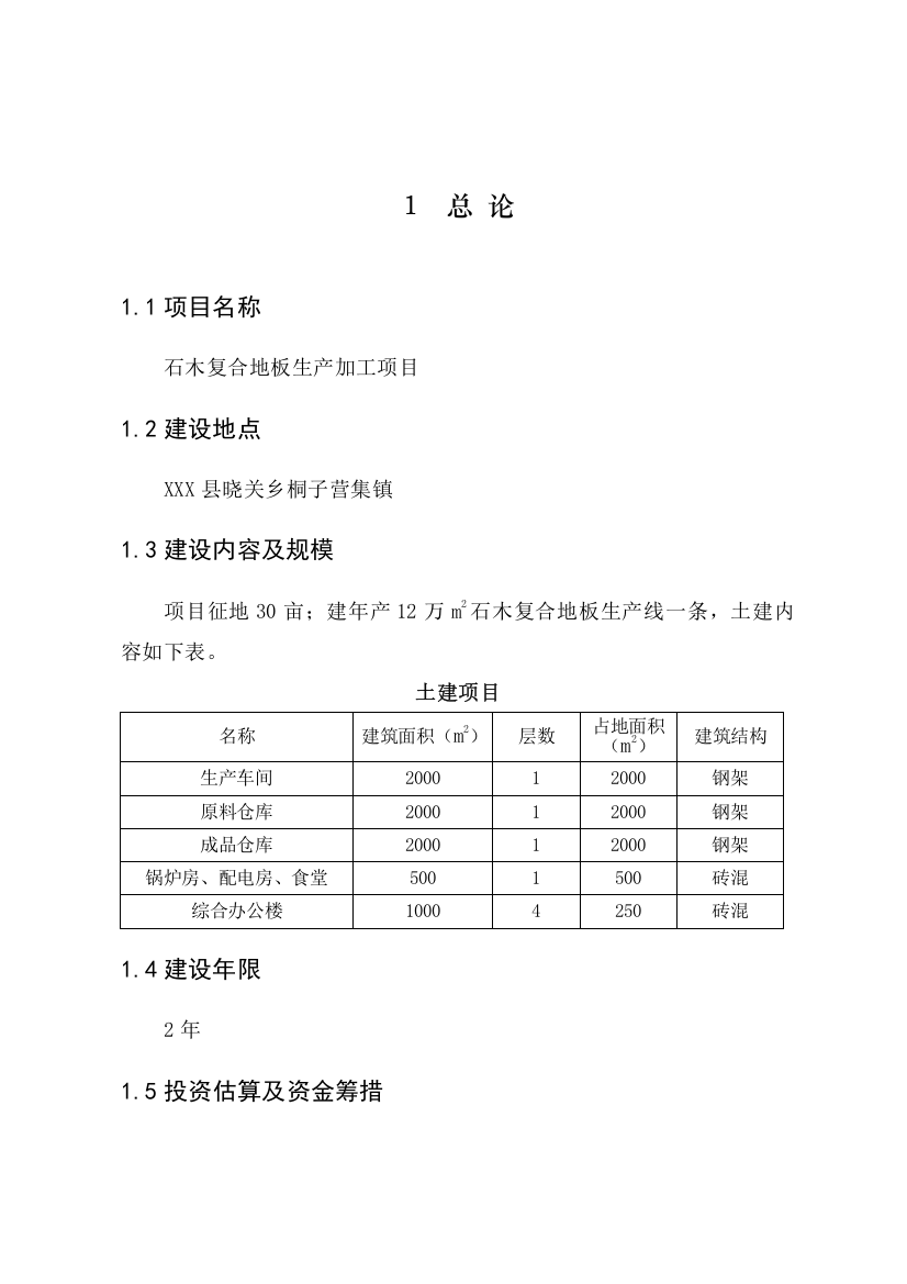 石木复合地板项目项目可行性研究报告