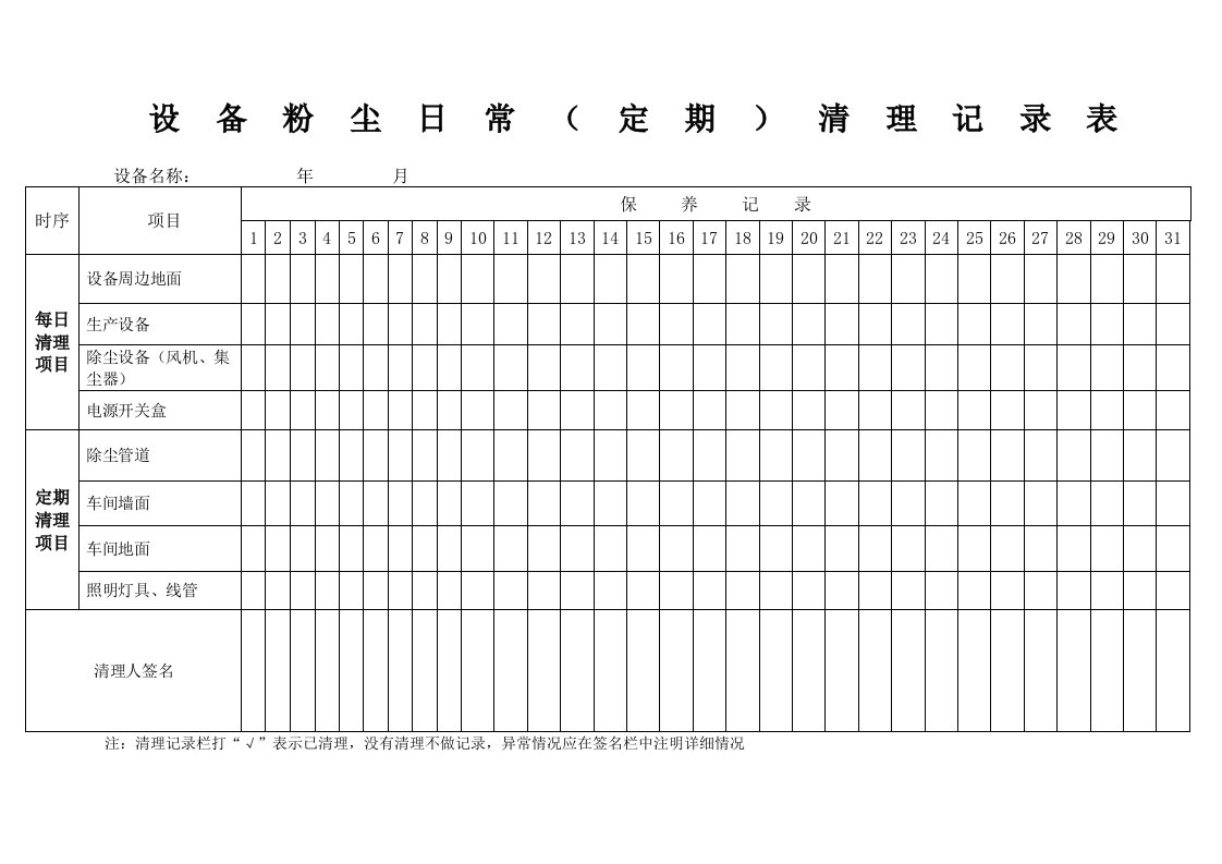 设备粉尘日常(定期)清理记录表