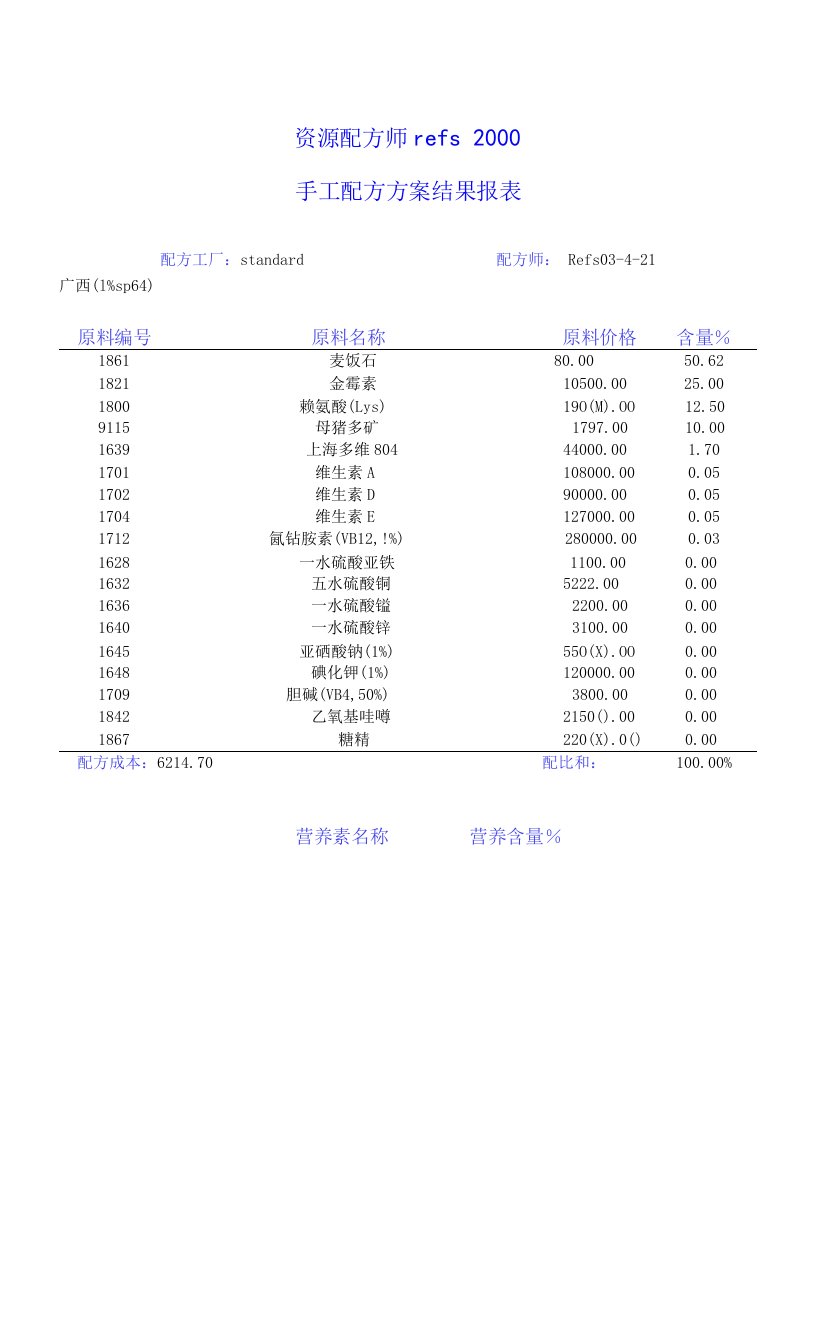 广西饲料厂1%sp64蛋白配方