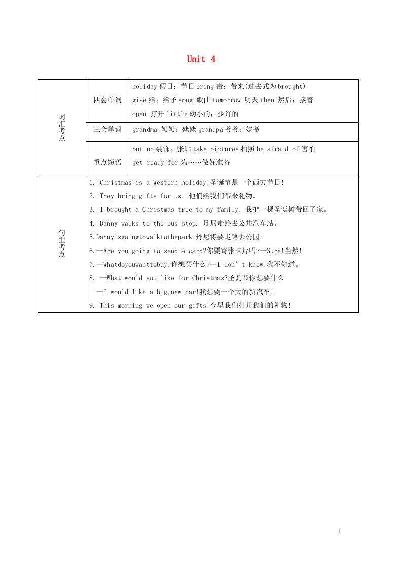 2023六年级英语上册Unit4Christmas知识总结素材冀教版三起