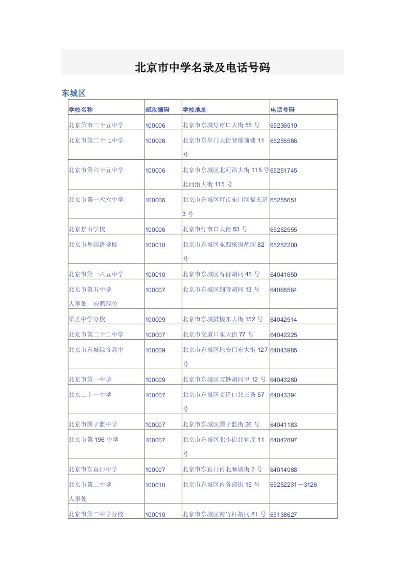 北京市中学名录及电话号码