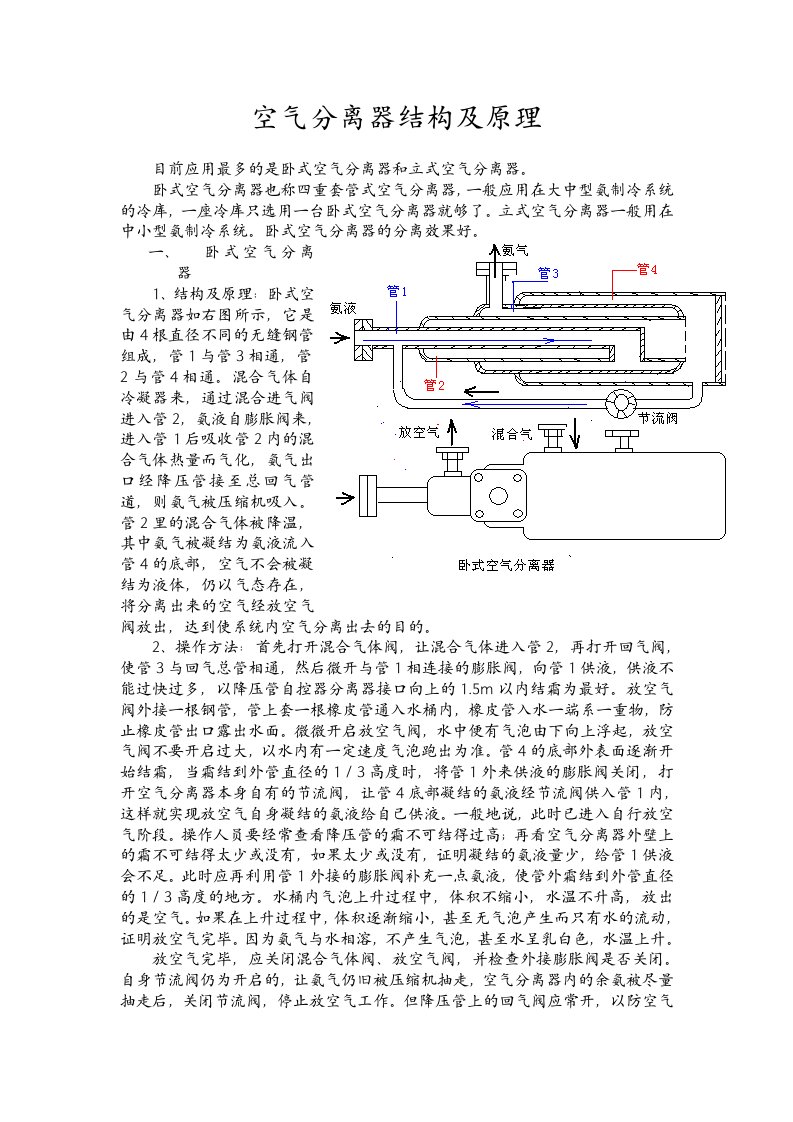 空气分离器结构及原理