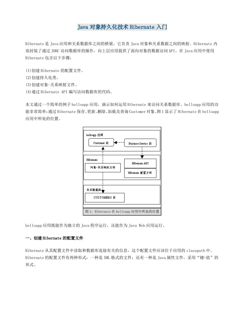 Java应用中使用Hibernate