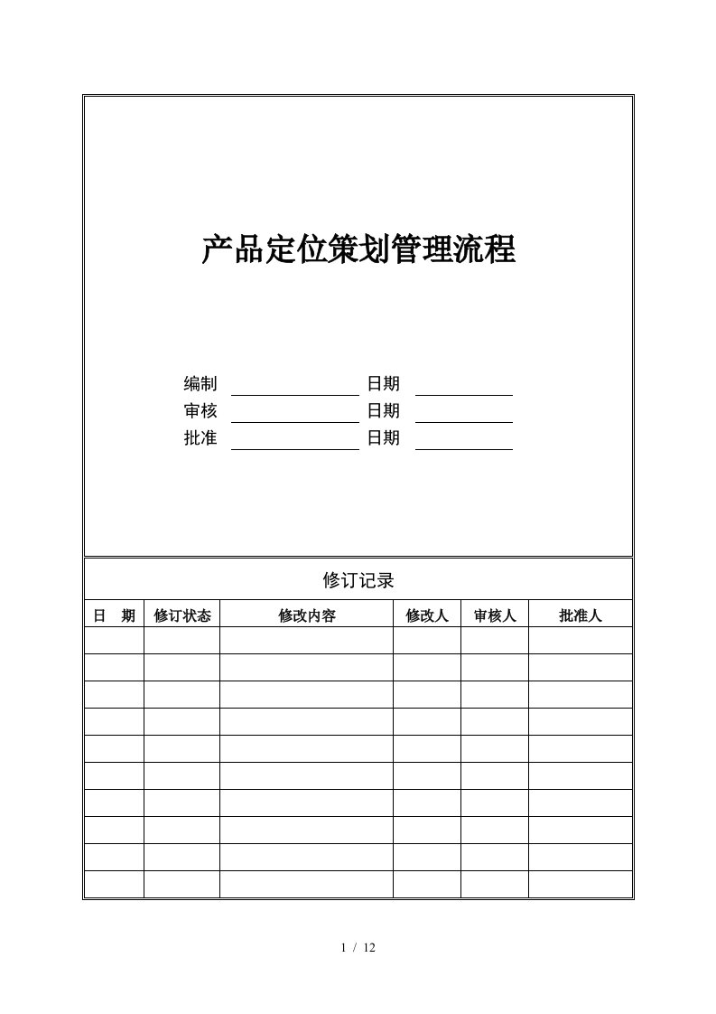 CIFI-OP-YX-001产品定位策划管理流程