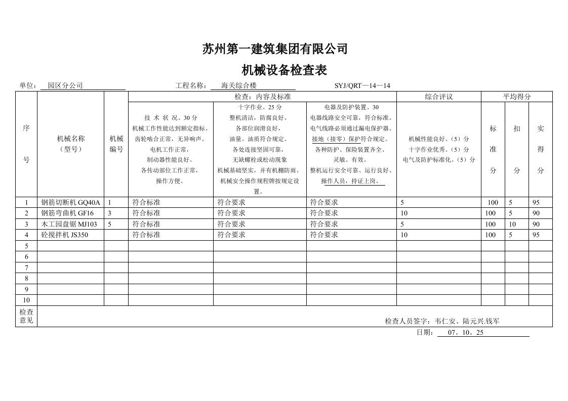 A8设备检查表