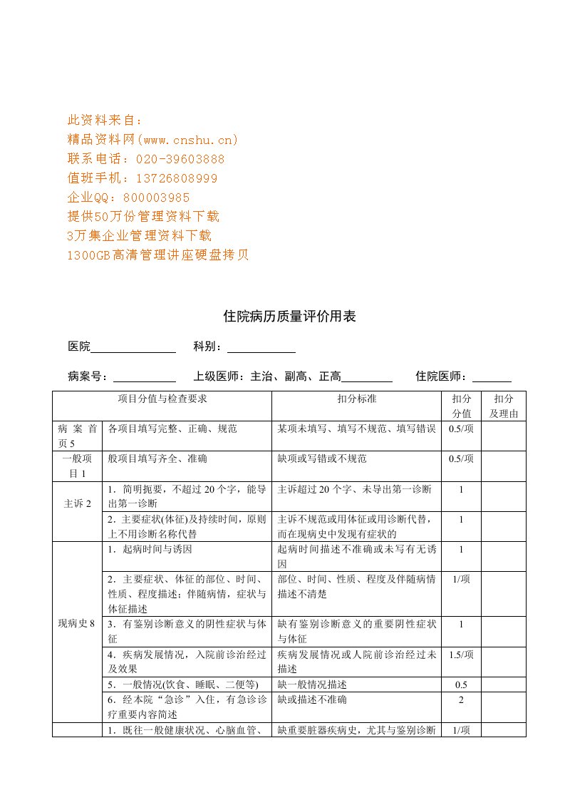 住院病历质量评价用表