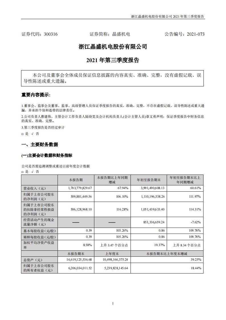 深交所-晶盛机电：2021年第三季度报告-20211030