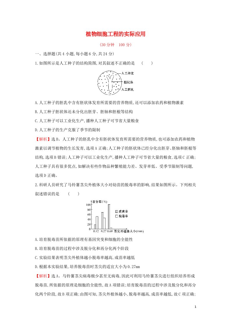 2021_2022学年高中生物课时练习6植物细胞工程的实际应用含解析新人教版选修3