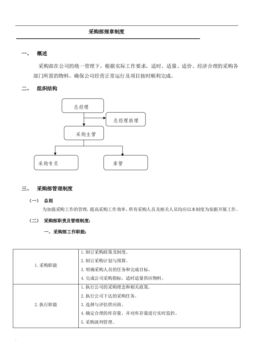 采购部管理制度-2019.2.3