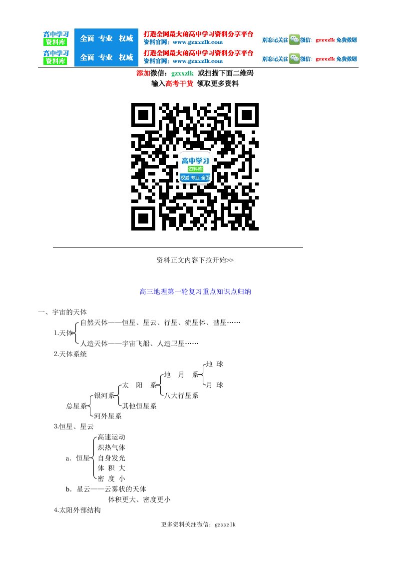 高三地理第一轮复习重点知识点归纳【更多资料关注@高中学习资料库