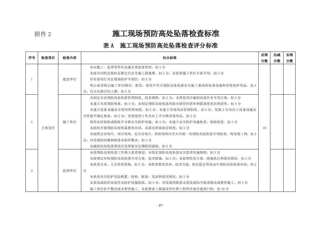 《施工现场预防高处坠落检查标准》