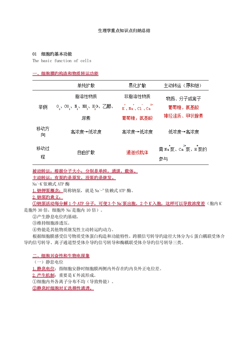 2023年生理学重点知识点归纳总结