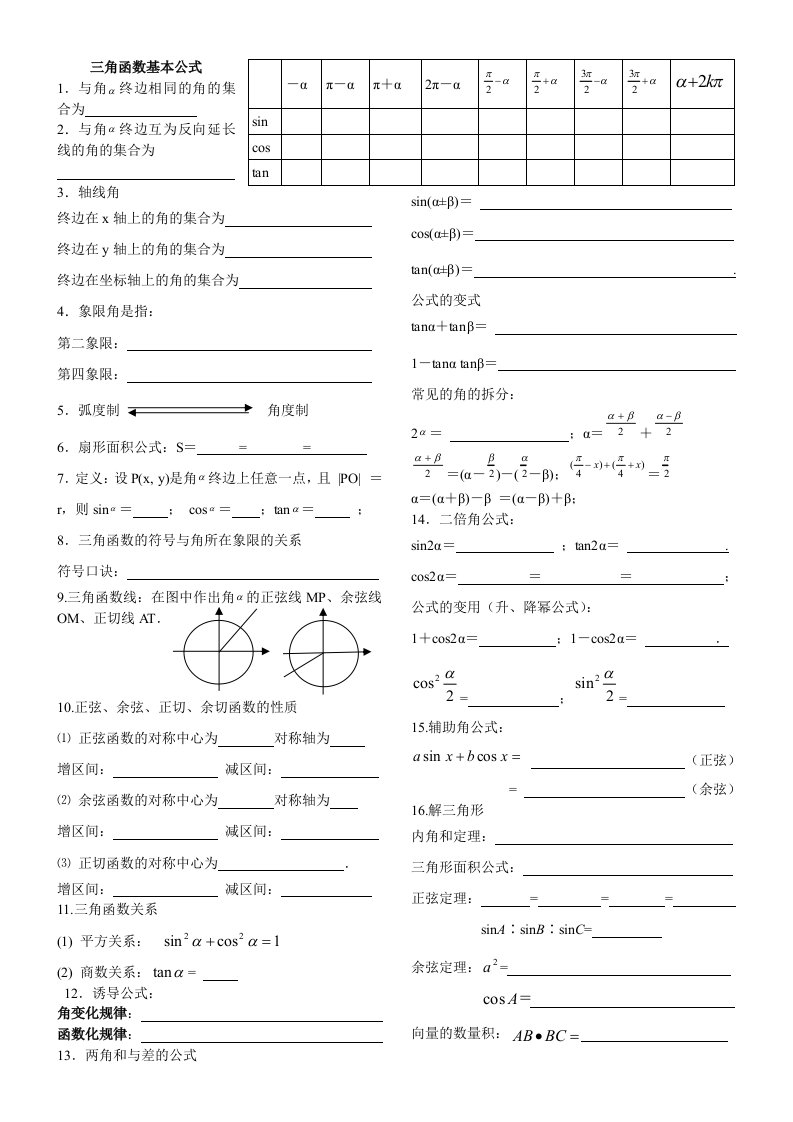 高一下全部公式与常规常法