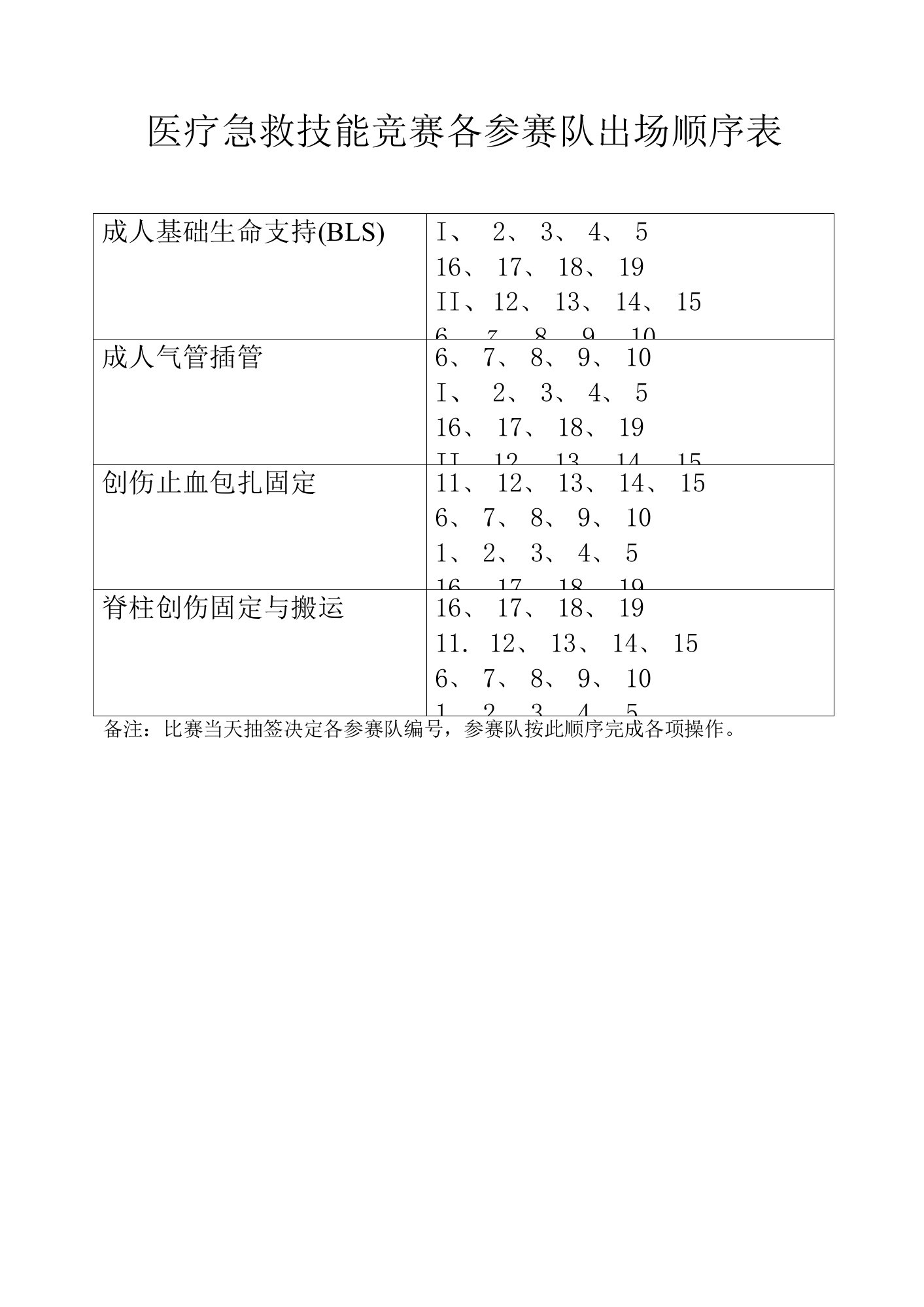 急救技能比赛出场顺序表