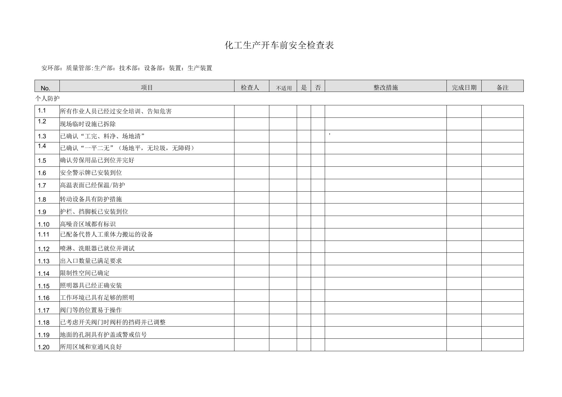 化工生产开车前安全检查表