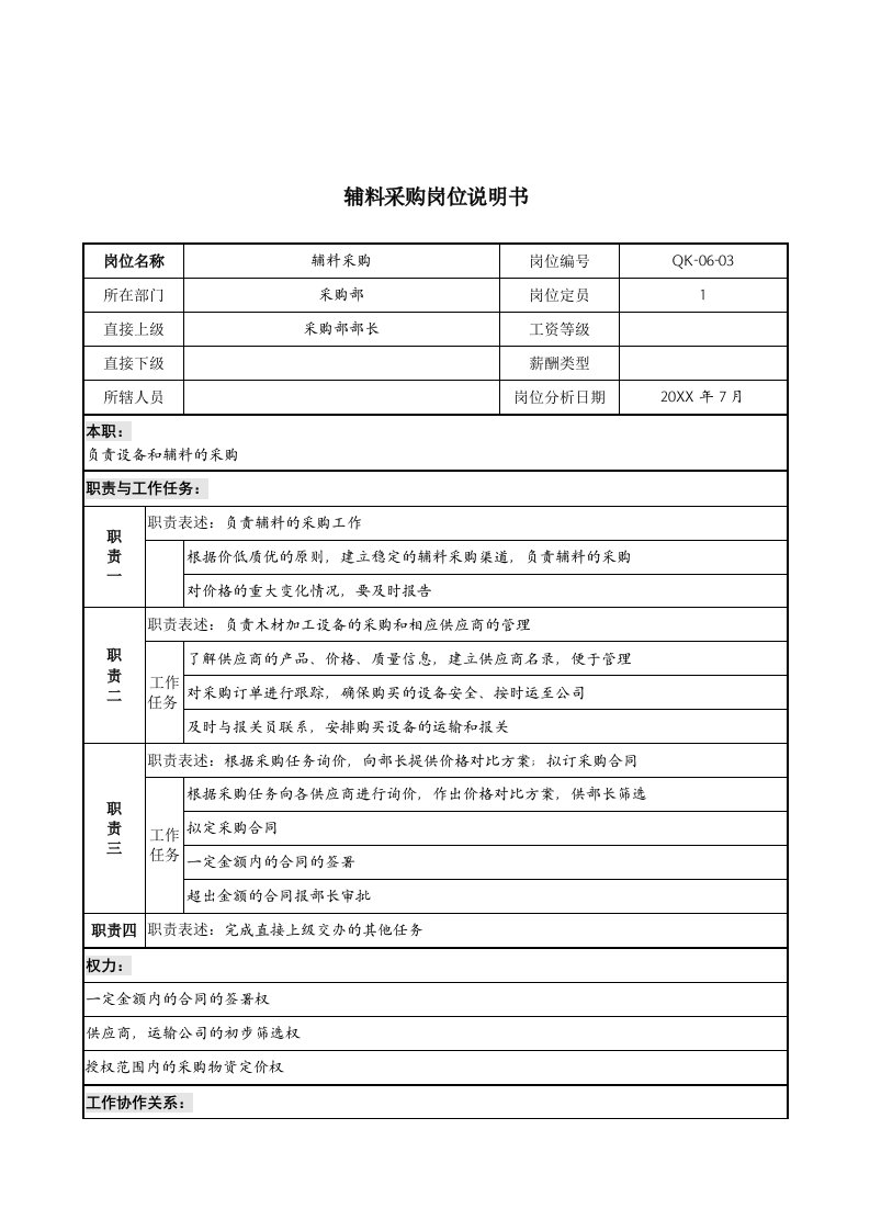 采购管理-建材行业采购部辅料采购岗位说明书